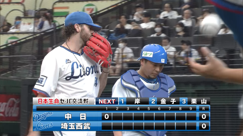 1回表・Lニール 久しぶりの先発登板で初回を3者凡退に抑える上々の立ち上がり!!