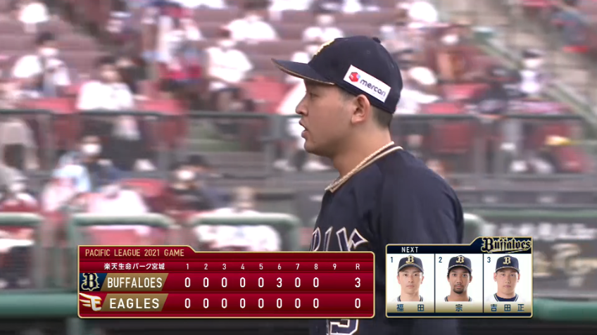 8回裏・B宮城 8回5安打無失点の好投!!