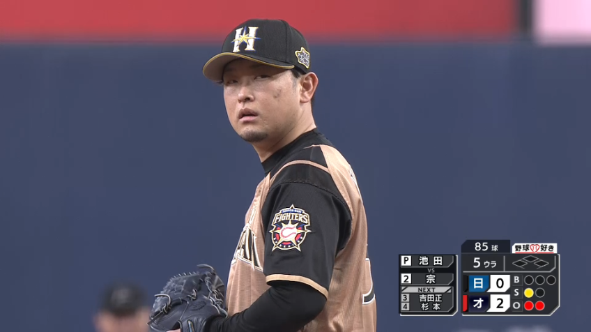 5回裏・F池田 3回に2点許すも、3者凡退に抑え追加点を与えない!!