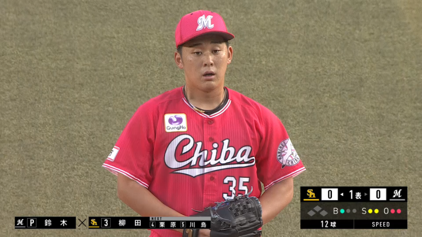 1回表・M鈴木 この試合最初の三振をH柳田から奪う!!