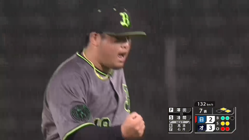 7回表・B澤田 一打同点の場面 見逃し三振を奪い切り抜ける好救援!!