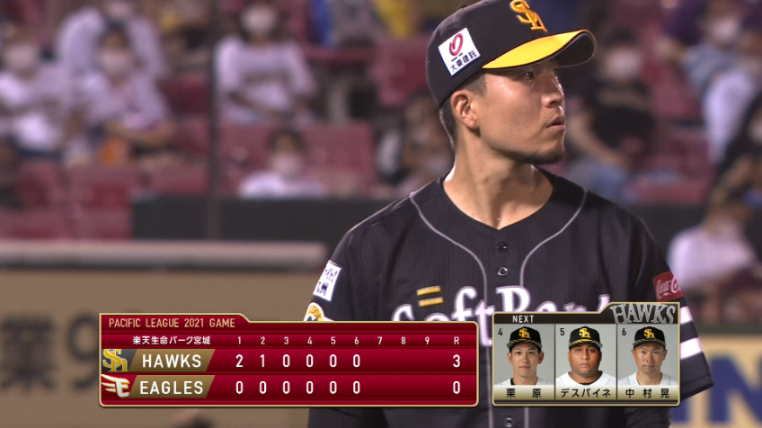 6回裏・H千賀 6回無失点6奪三振の好投!! チームは球団新記録となる39イニング連続無失点を達成!!