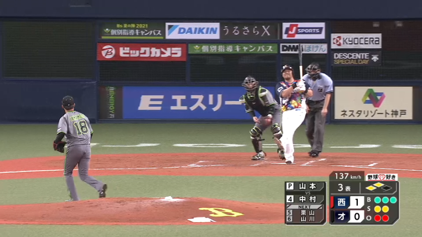 3回表・B山本 2アウトランナー2,3塁のピンチを背負うも追加点は許さない!!