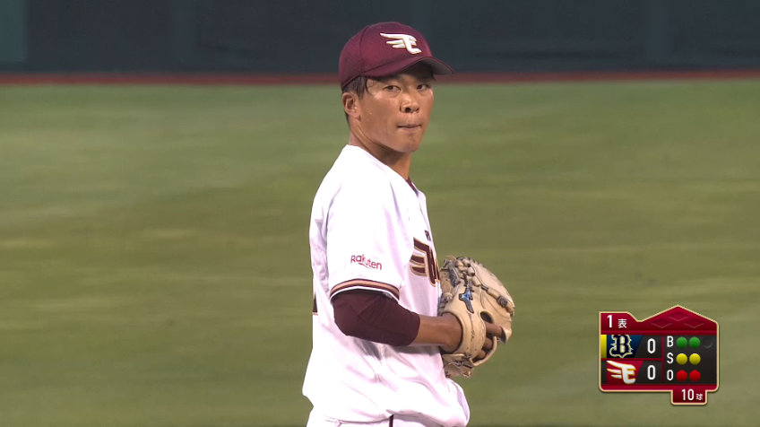 1回表・E早川 初回から3者連続三振!! 安定したピッチングで出塁を許さず!!