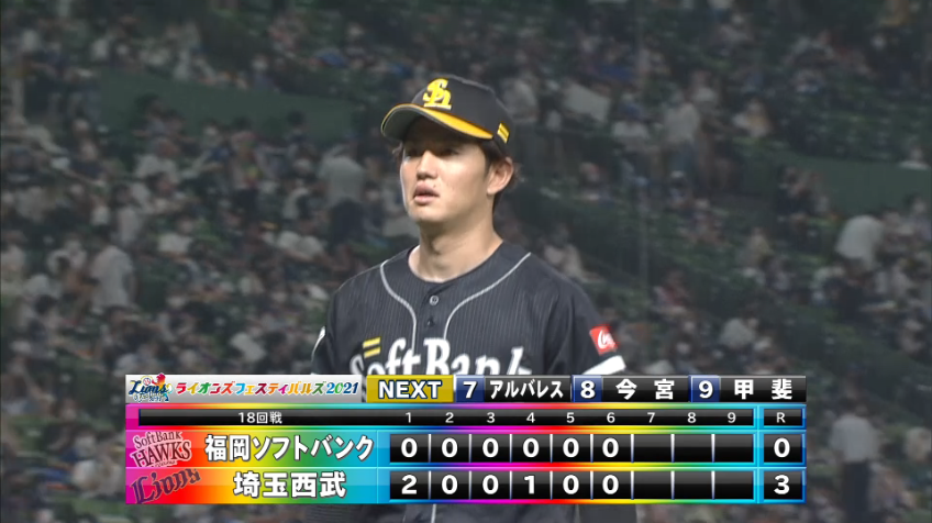 6回裏・H高橋礼 ピンチを背負うも無失点に抑える粘投!!