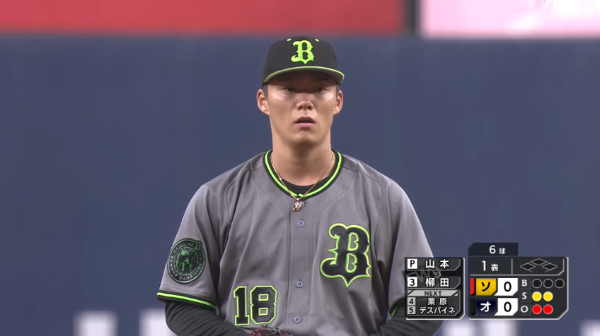 1回表・B山本 完璧な立ち上がり!! H柳田を空振り三振!!