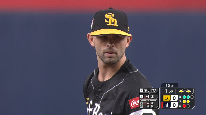 1回裏・Hマルティネス 一打先制のピンチをゲッツーで切り抜ける!!