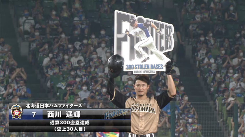 8回表・F西川 史上30人目の通算300盗塁を達成!!
