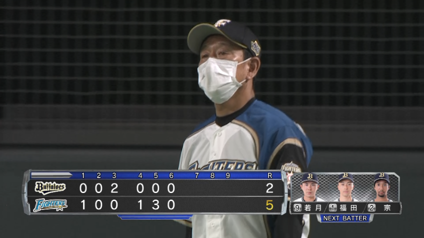 6回裏・B張 3者凡退に抑える好リリーフ!!