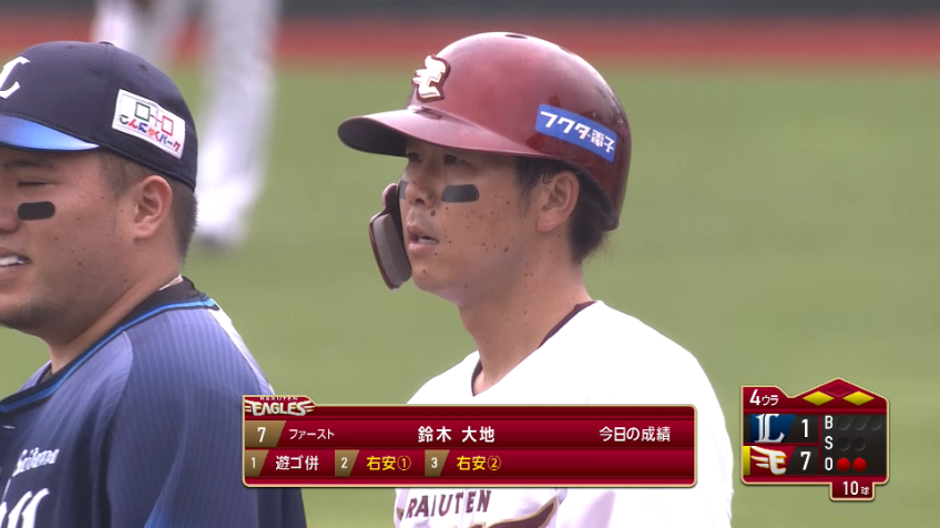 4回裏・E鈴木 2打席連続となるタイムリーヒットを放つ!!