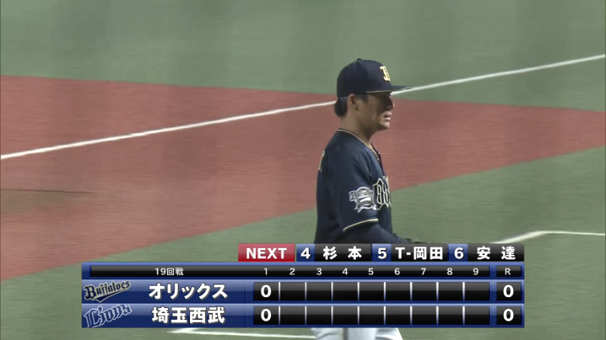 1回裏・B山本 鋭い変化球で空振り三振!! 初回のピンチを切り抜ける!!