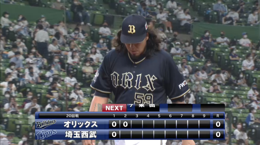 2回表・Bバルガス 初先発の舞台で3者連続三振を奪う!!