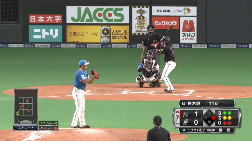 7回表・F鈴木 無失点で抑える好リリーフ!!