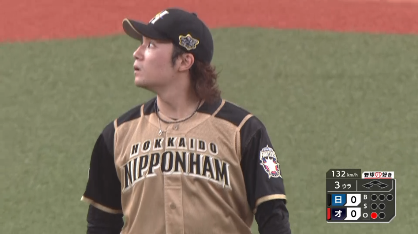 3回裏・F伊藤 アウトコースいっぱいに切れ味抜群の変化球で見逃し三振を奪う!!