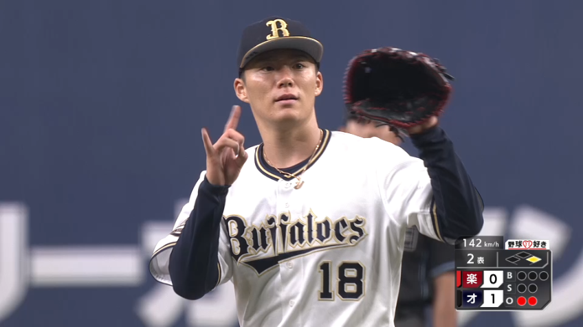 2回表・B山本 安定感抜群!! 2回で既に3つ目の三振を奪う!!