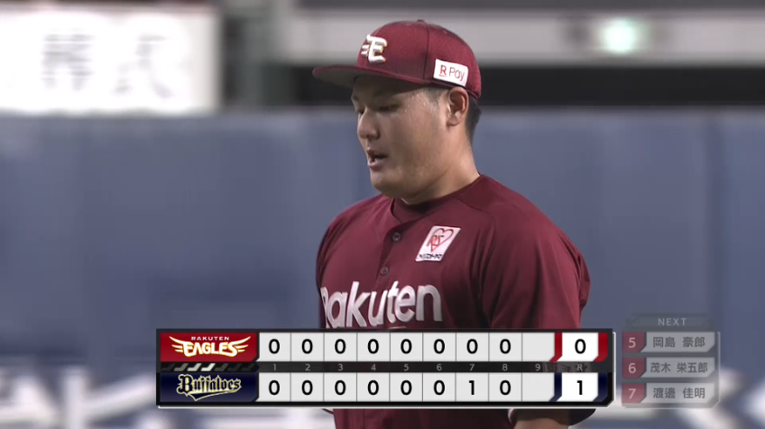 8回裏・E安樂 3者凡退に抑え、最終回へつなげる!!