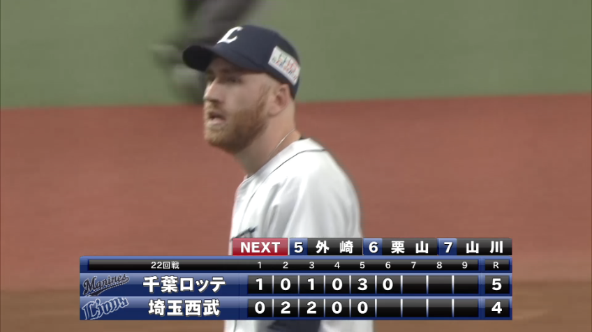 6回表・Lギャレット 空振り三振で三者凡退に抑える!!