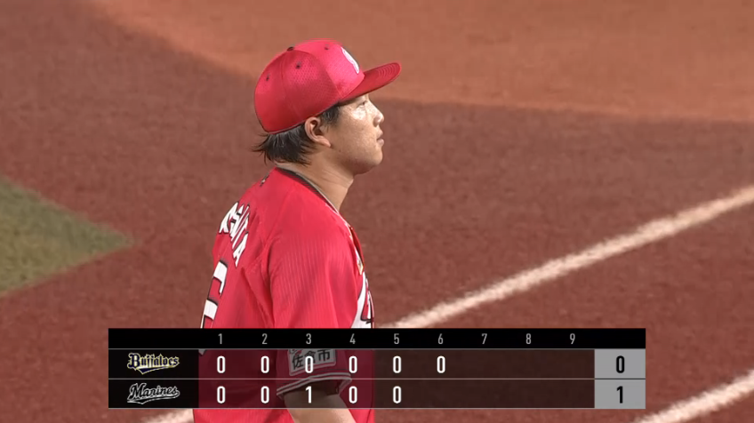 6回表・M岩下 6回まで相手打線を無失点に抑える!!