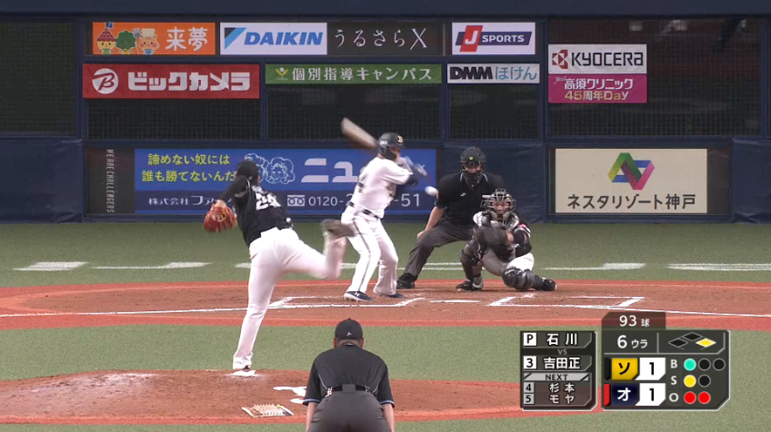 6回裏・H石川 6回3安打1失点の好投を披露!!
