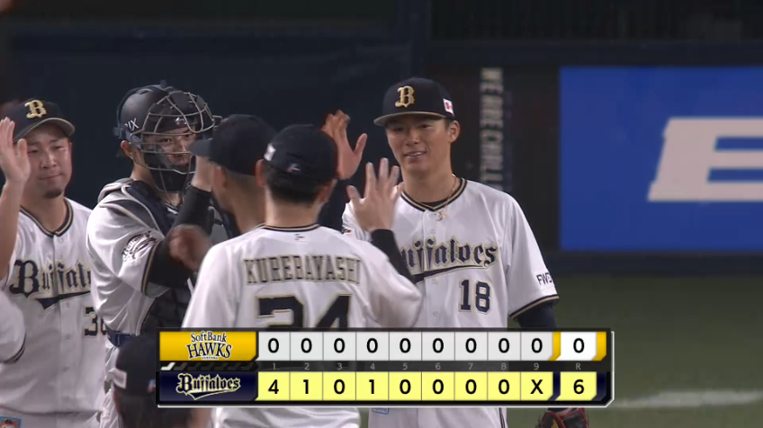 9回表・B山本 115球の快投!! 今季3度目の完封勝利で16勝目!!