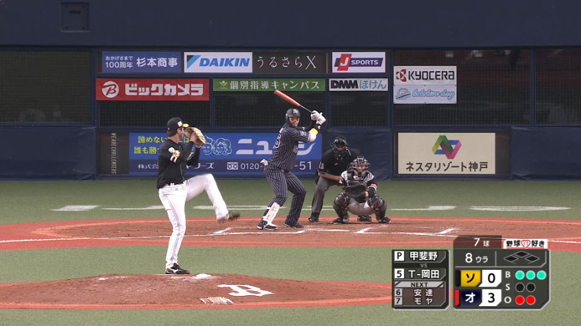8回裏・H甲斐野 強力クリーンナップを8球で3者凡退に抑える!!