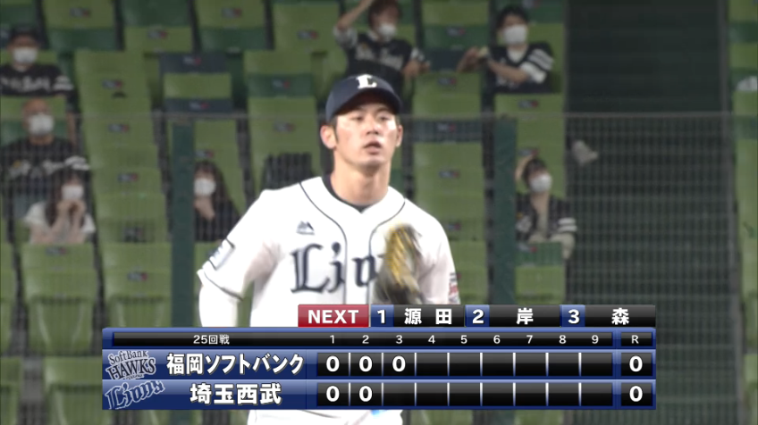 3回表・L岸 ドンピシャの返球で打者を二塁で刺す!!