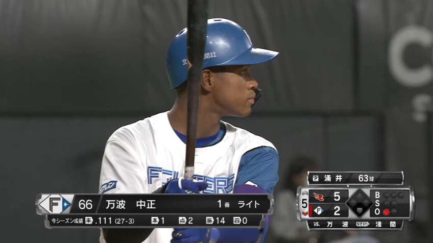 5回裏・F万波中正 先輩後輩対決！横浜高校の先輩から左中間スタンドへソロホームランを放つ！