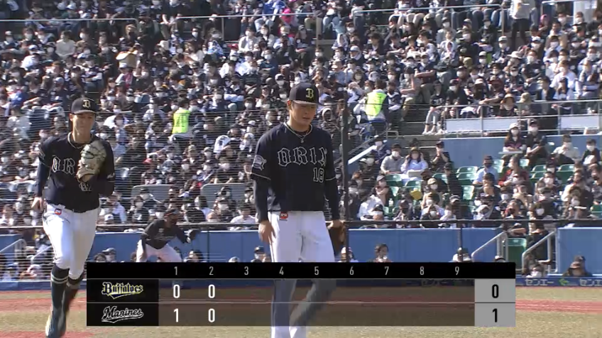 2回裏・B山本由伸 ズバッと決まって見逃し三振!! この回を3者凡退に抑える!!