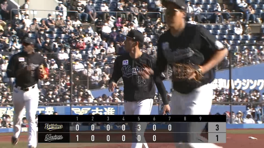 7回表・M小島和哉 この回を3者凡退に抑える!! 7回まで88球4安打3失点のピッチング!!