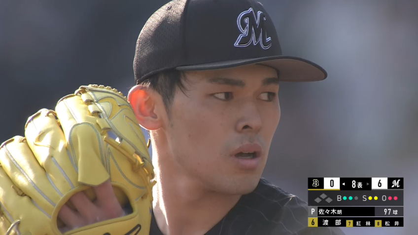 8回表・M佐々木朗希 大記録まであとアウト3つ!! 球団新記録となる18奪三振を奪う!!
