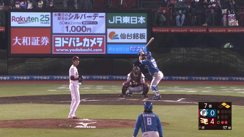 7回表・E岸孝之 7回無失点6奪三振の好投で今季2勝目を目指す!!