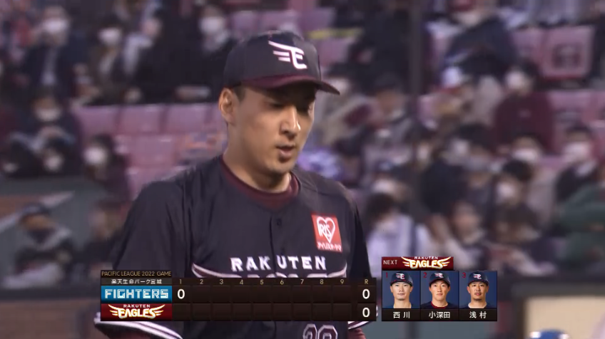 1回表・E高田孝一 初回から2者連続三振!! 3者凡退に抑える!!