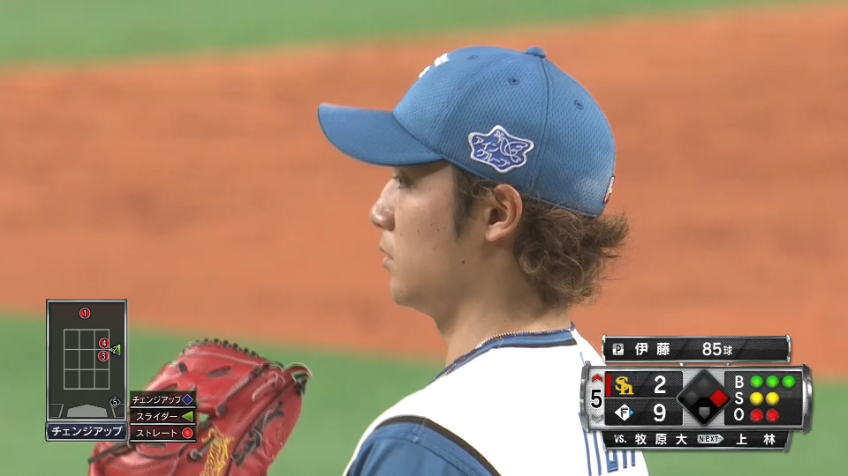 5回表・F伊藤大海 今季2勝目へ!! 好フィールディングを見せる!!