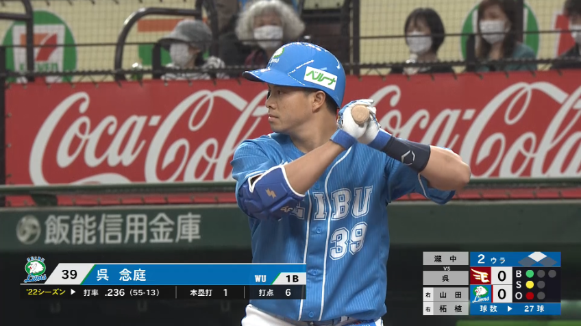 2回裏・L呉念庭 左中間を破る先制のタイムリー2ベースヒット!!