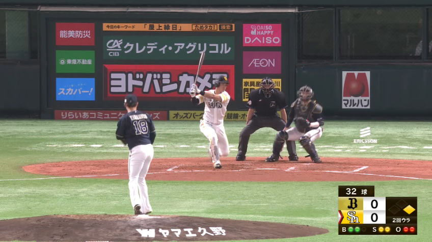 2回裏・B山本由伸 ランナーを背負うも素晴らしいコースで三振を奪う!!