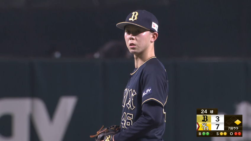 7回裏・B本田仁海 危なげないピッチングで1回2/3を好リリーフ!!