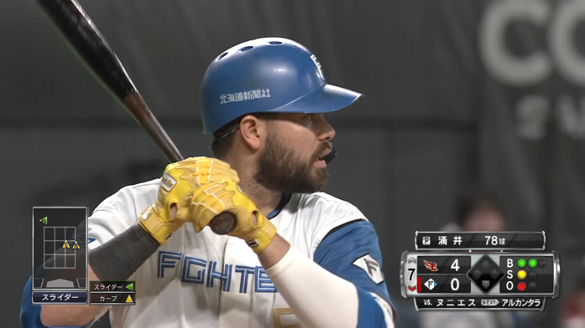 7回裏・Fヌ二エス 嬉しい来日初アーチ!! レフトスタンドへのソロホームラン!!