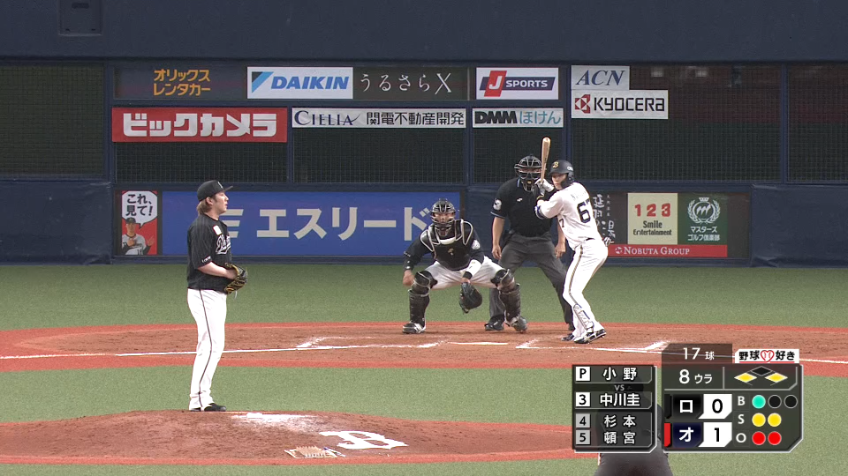 8回裏・M小野郁 2アウト1,3塁のピンチを背負うもセカンドゴロに打ち取り、無失点で切り抜ける!!