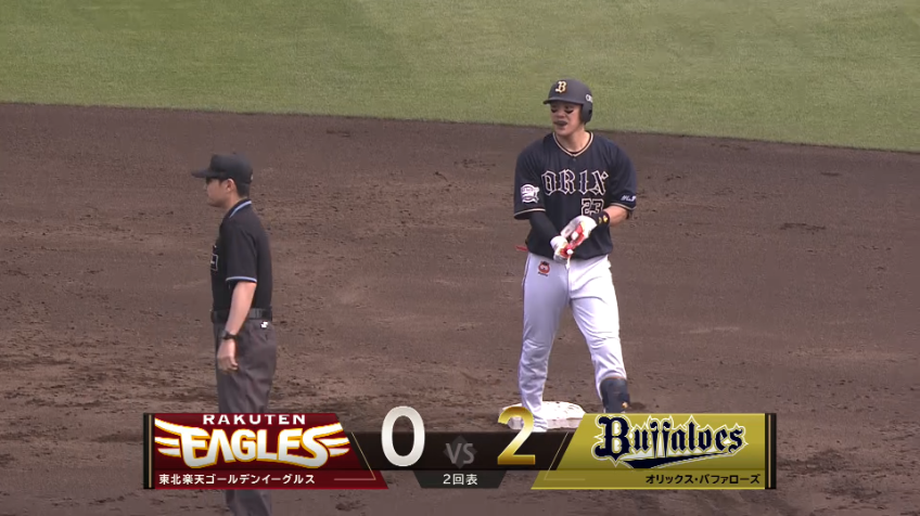 2回表・B伏見寅威 先制となるタイムリー2ベースヒットを放つ!!