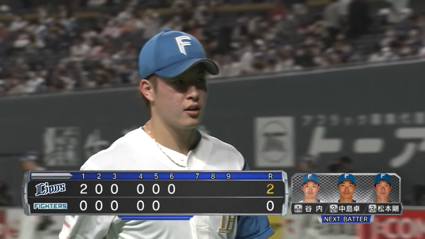 6回表・F吉田輝星 イニング跨ぎも2回無失点に抑え、役割を果たす!!