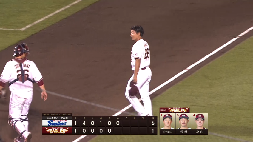 6回表・E酒居知史 3者凡退に抑えて相手の勢いを止めるピッチングを見せる!!