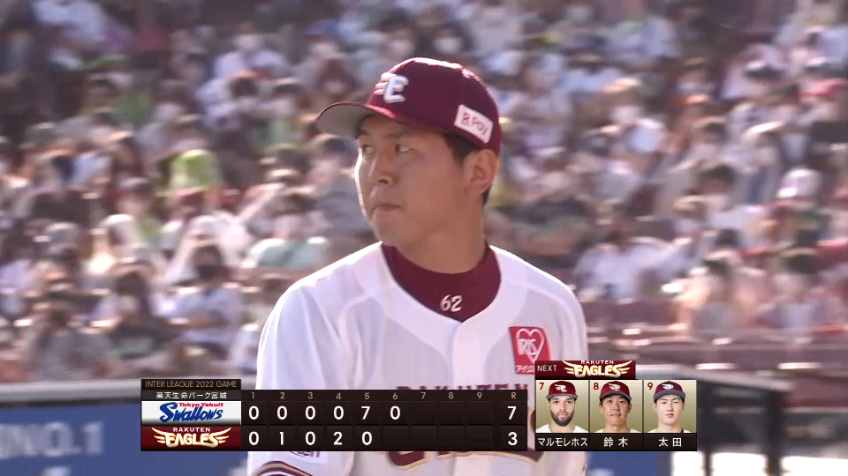 6回表・E西口直人 1イニングを3者凡退に抑える好リリーフ!!