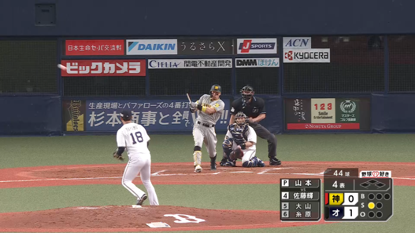 4回表・B山本由伸 バット粉砕!! T佐藤輝明をセカンドゴロに打ち取る!!