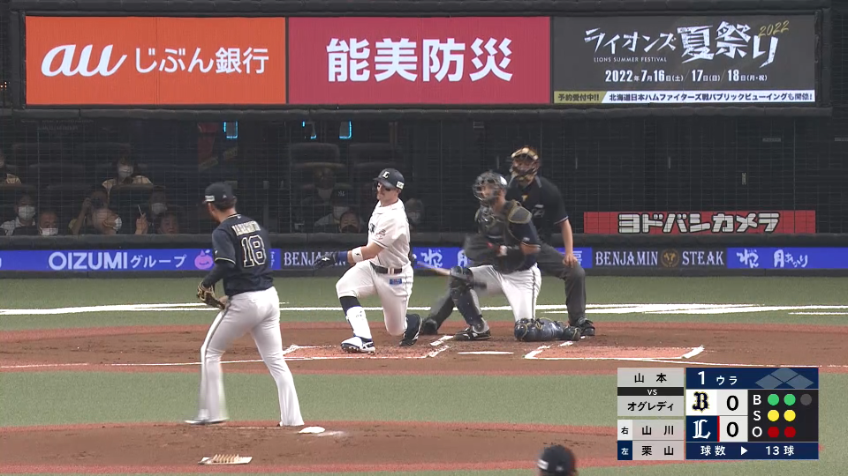 1回裏・B山本由伸 連敗脱出へ!! 初回を3者凡退に抑え完璧な立ち上がりを見せる!!