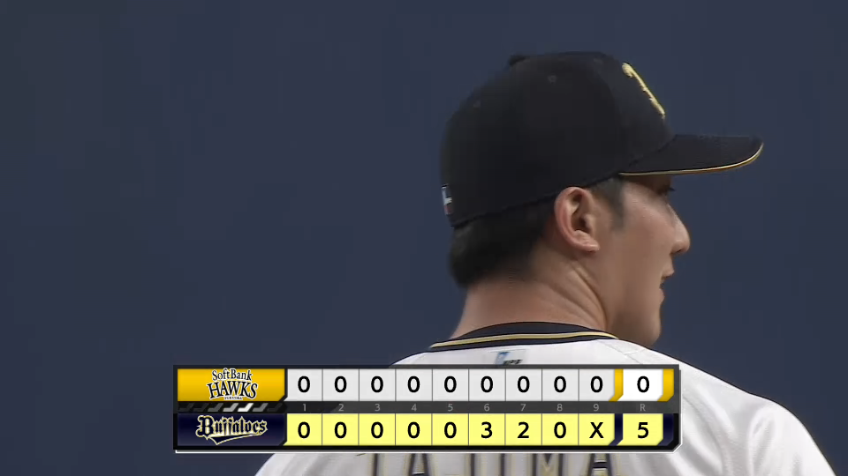 9回表・B田嶋大樹 9回110球7奪三振の完封勝利を決める!!