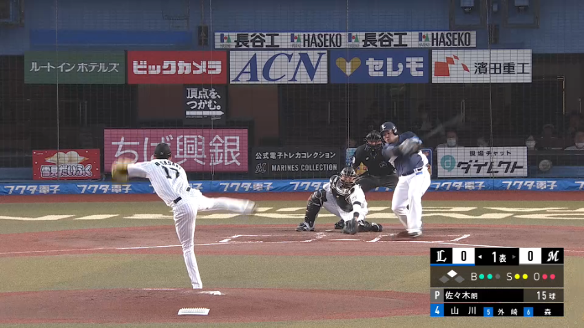 1回表・M佐々木朗希 初回からアクセル全開!! 先頭打者を出すも後続を3者連続三振!!