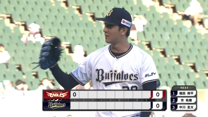 1回表・B田嶋大樹 満塁のピンチを招くも、後続を打ち取り先制点は与えない!!