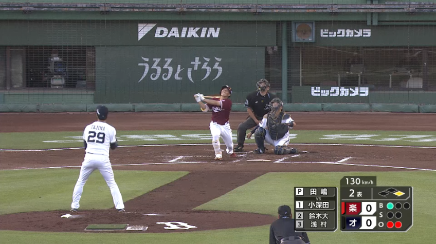 2回表・E小深田大翔 レフト線にポトリと落とすタイムリー2ベースヒットを放ち東北楽天が先制!!