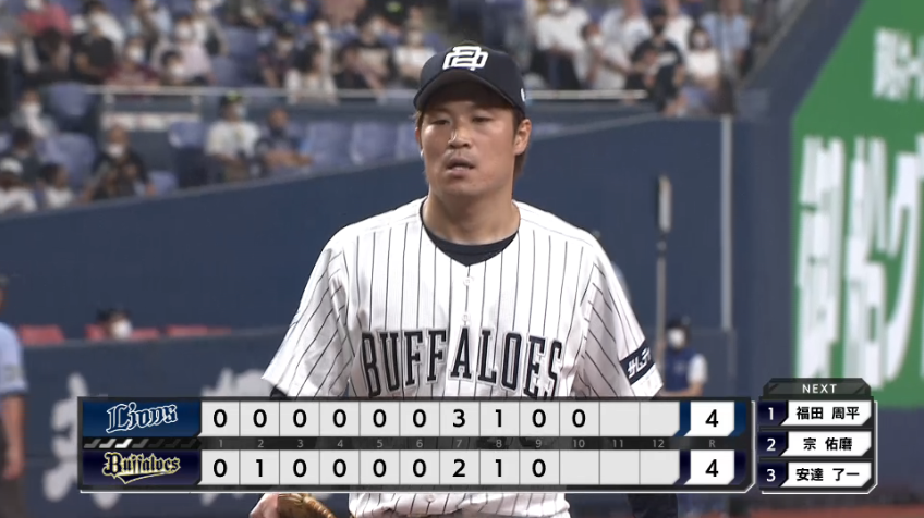 10回表・B阿部翔太 2者連続で空振り三振を奪いこの回を3者凡退に抑える!!