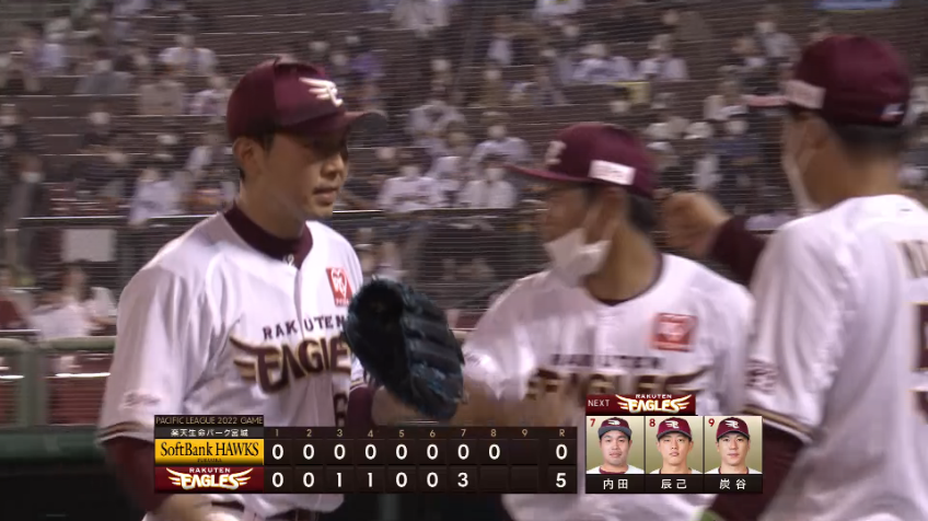 8回表・E西口直人 ランナーを出すも無失点に抑え、10試合連続無失点を達成!!